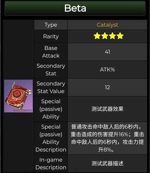 原神新角色爆料图表最新,神秘力量觉醒，探索未知领域  第2张